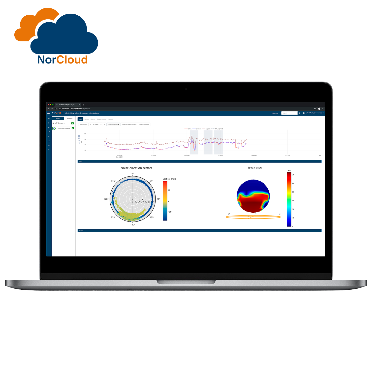 Norsonic NorCloud monitoring software system