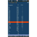 Building acoustic – rating view, The # softkey toggles through specific source positions